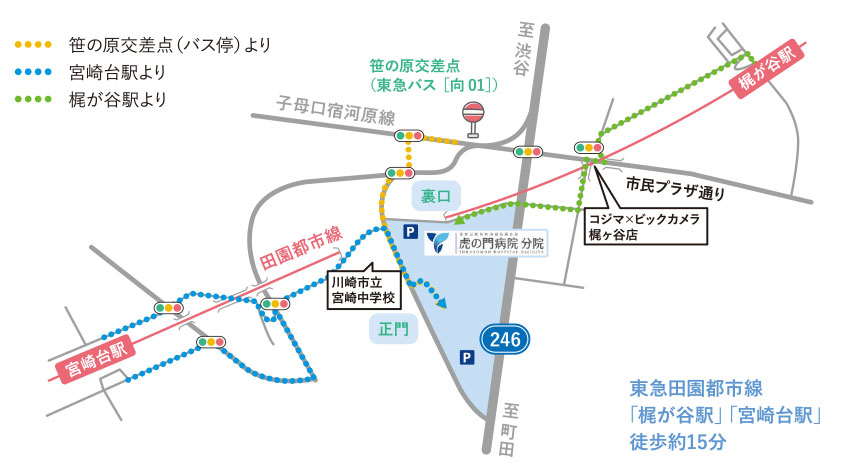 周辺マップ