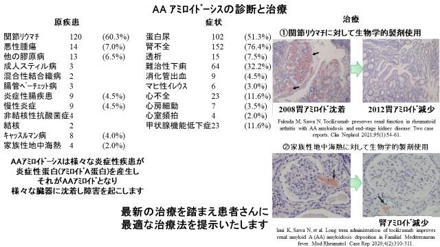 アミロイドーシスセンター:基本情報 – 虎の門病院 分院 アミロイドーシスセンター:基本情報 – 虎の門病院 分院