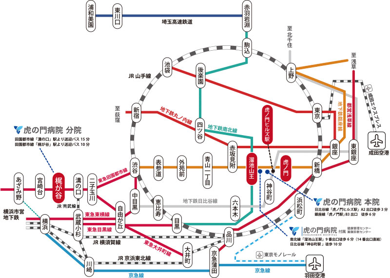 路線図